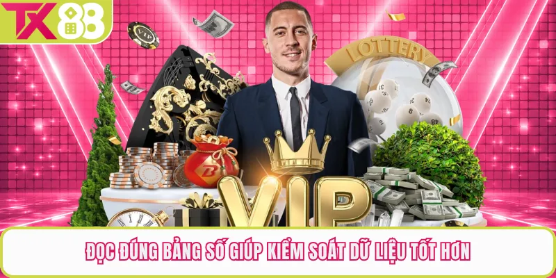 Đọc đúng bảng số giúp kiểm soát dữ liệu tốt hơn