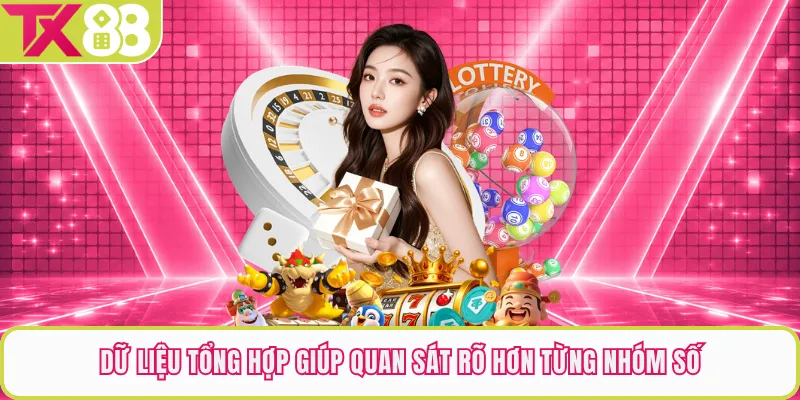 Dữ liệu tổng hợp giúp quan sát rõ hơn từng nhóm số