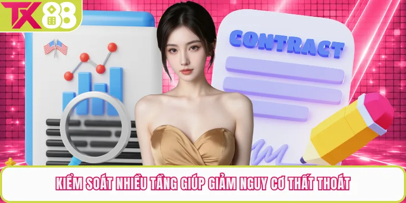 Kiểm soát nhiều tầng giúp giảm nguy cơ thất thoát